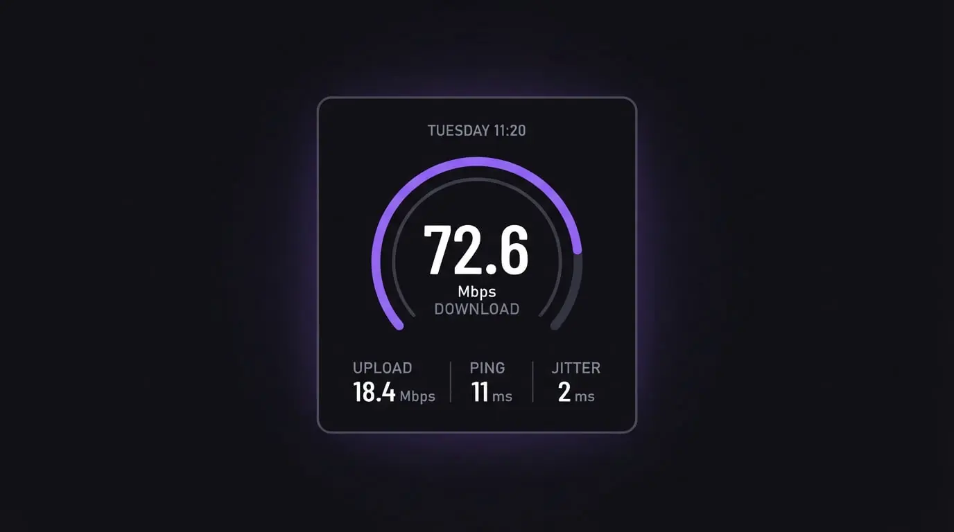 Broadband speed test result taken at peak time on a Saturday evening